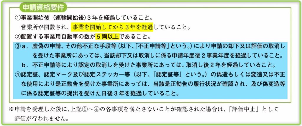 Gマーク申請資格要件