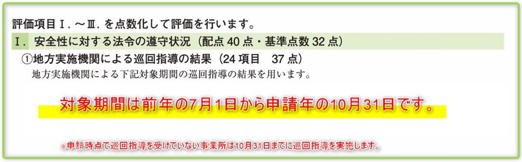 安全性に対する法令の遵守状況